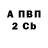 ГАШ AMNESIA HAZE Marina Fedchuk